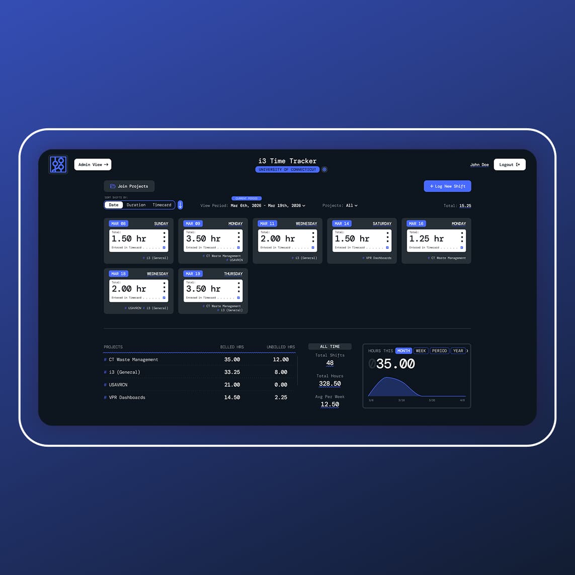 i3 Time Tracker